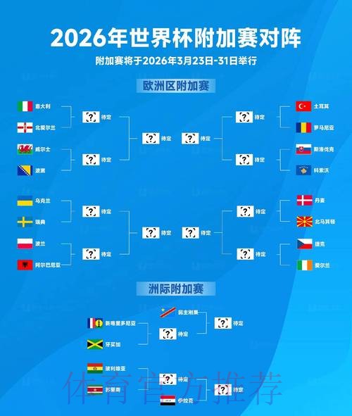 2026世界杯滚球最新网址