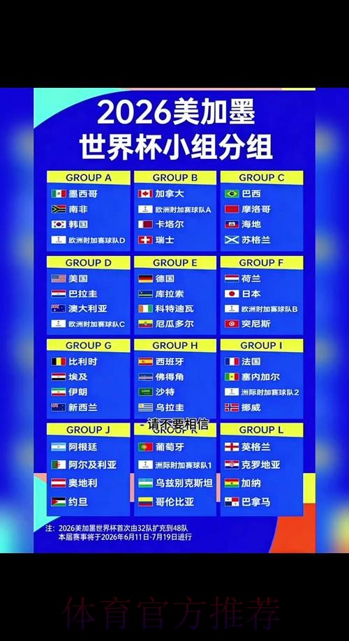 2026世界杯盘口排行最新网址