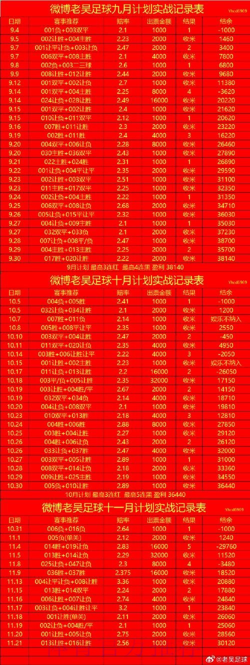 世界杯投注技巧全站 世界杯投注技巧全站