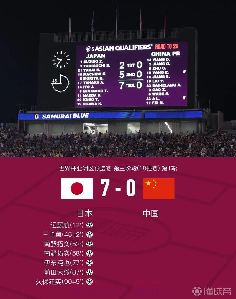 世界杯比分安卓入口地址 世界杯比分安卓入口地址